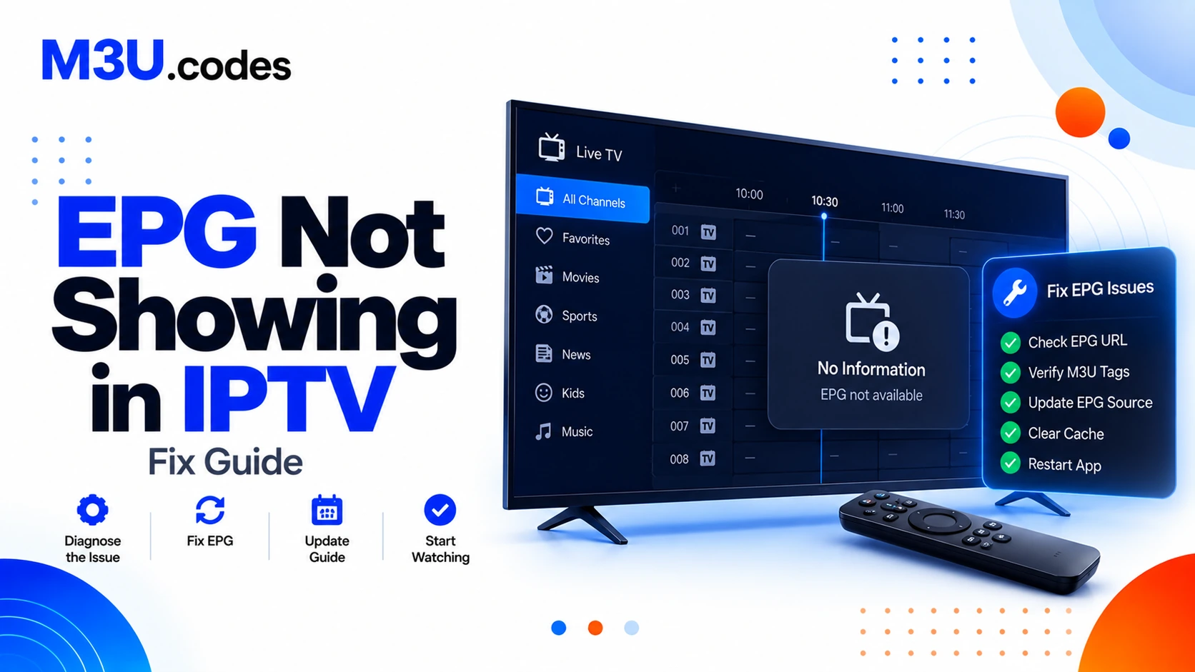 EPG not showing in IPTV fix guide